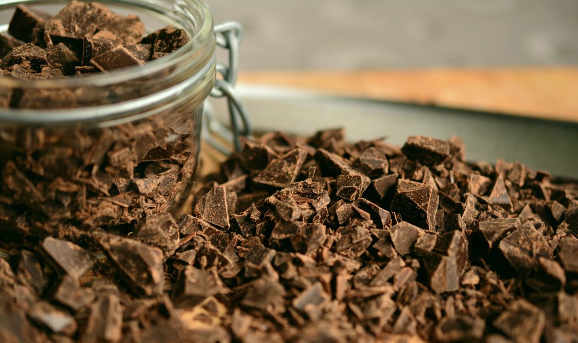 Most Popular Dark Chocolate Brands